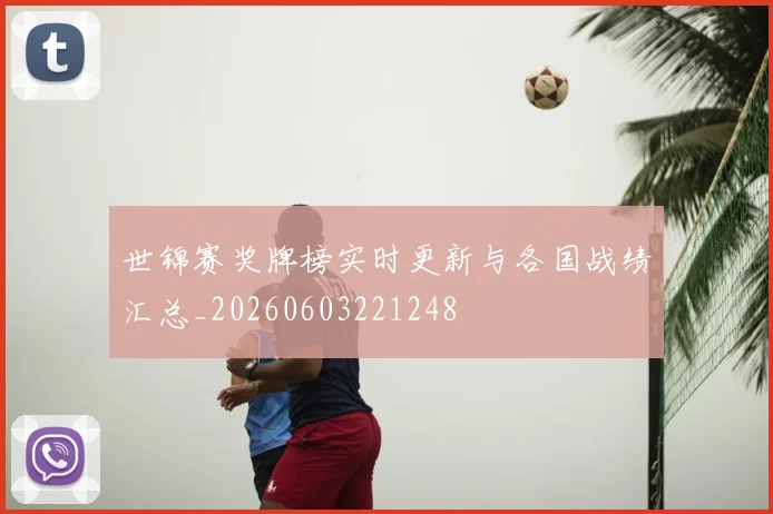 世锦赛奖牌榜实时更新与各国战绩汇总_20260603221248